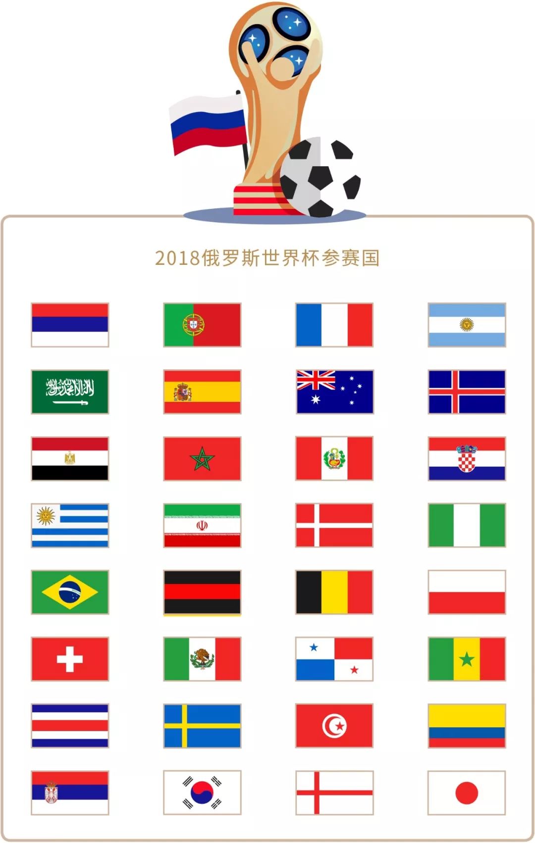 技艺进